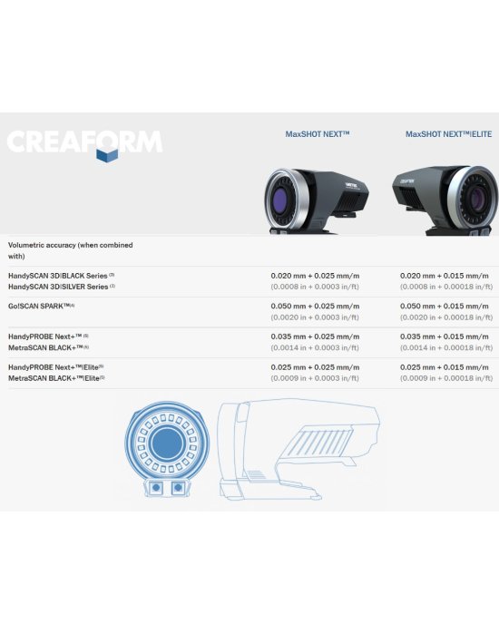 3D scanner Creaform MaxSHOT Next™