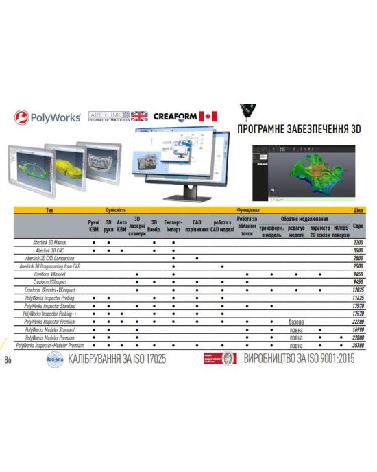 Software for 3D scanners Creaform VXinspect