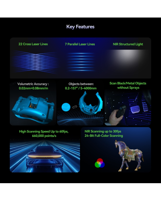 3D scanner Creality CR-Scan Raptor Pro