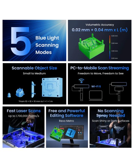 3D scanner Revopoint MetroY Pro 3D scanner Revopoint MetroY Pro