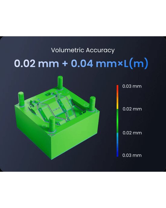 3D scanner Revopoint MetroY