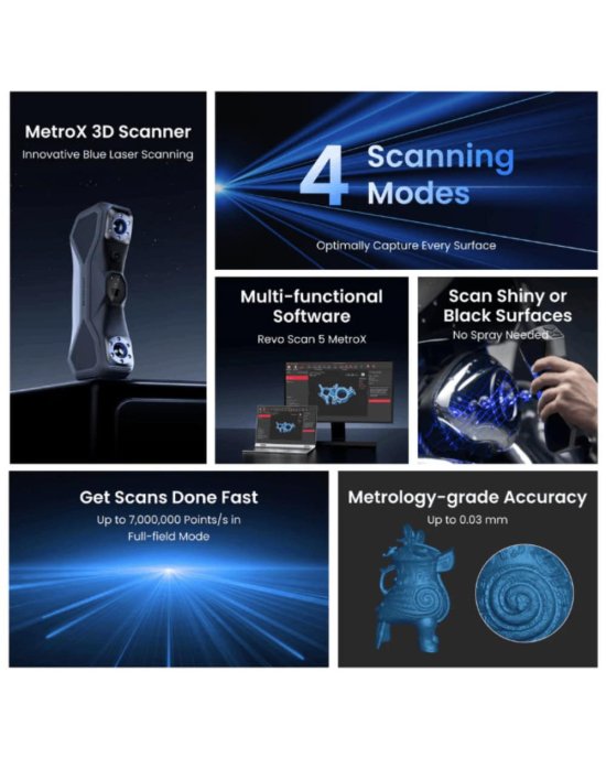 3D scanner Revopoint MetroX