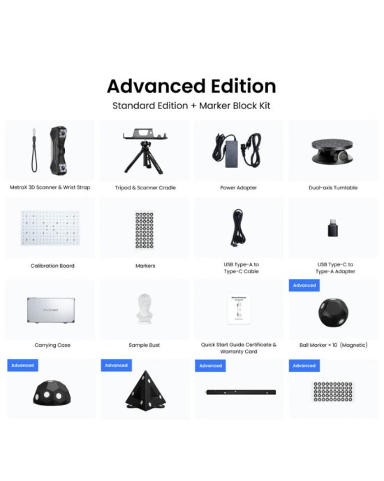 3D scanner Revopoint MetroX