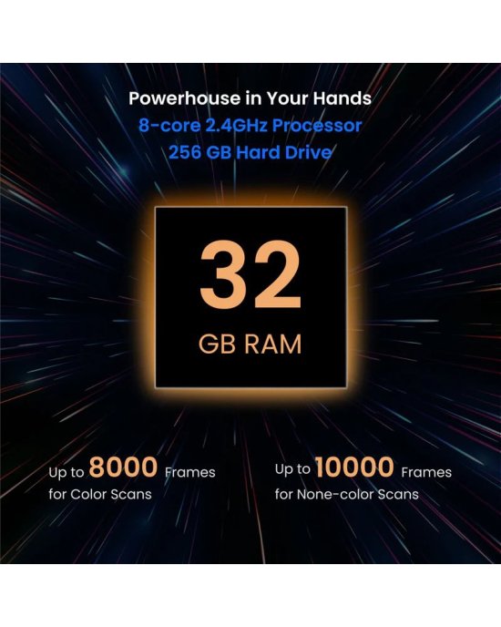 3D scanner Revopoint Miraco Plus