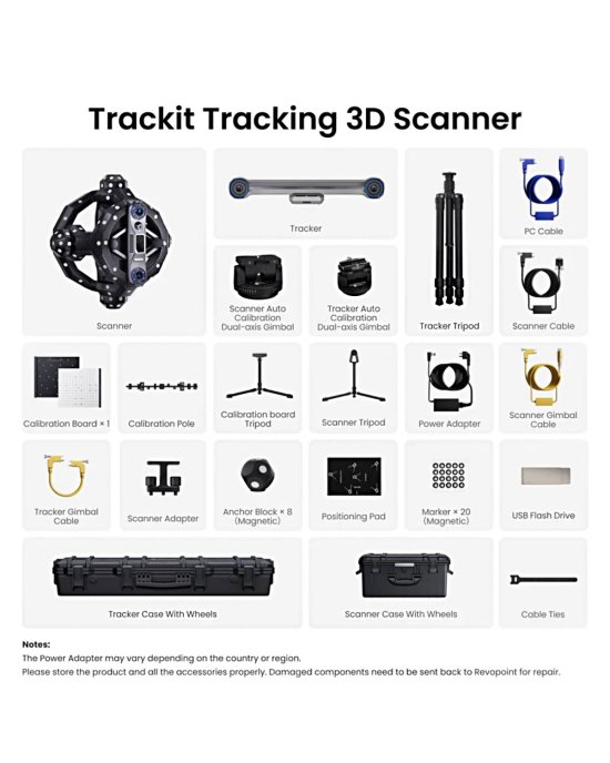 3D scanner Revopoint Trackit Optical Tracking