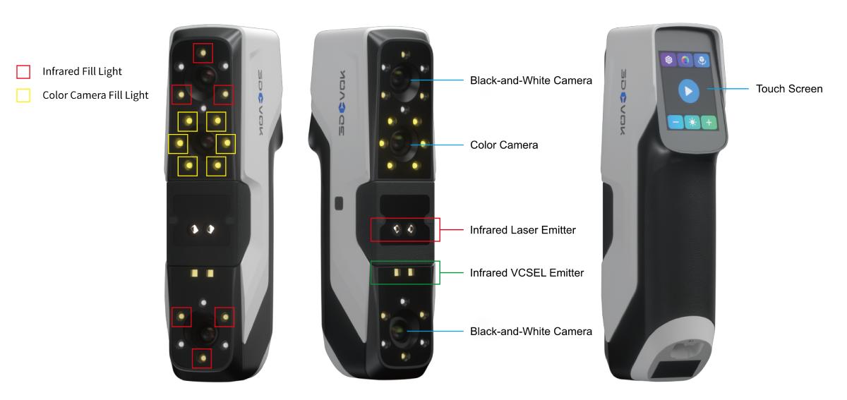 Features of the 3DeVOK MQ color 3D scanner