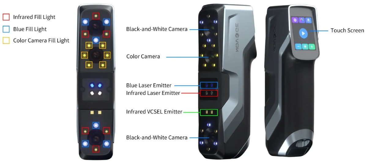 Features of 3DeVOK MT 3D scanner