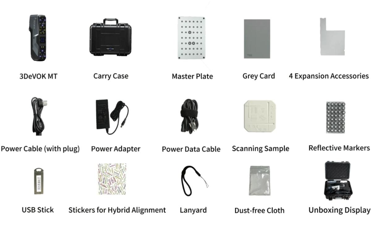 What is included in the 3DeVOK MT 3D scanner kit