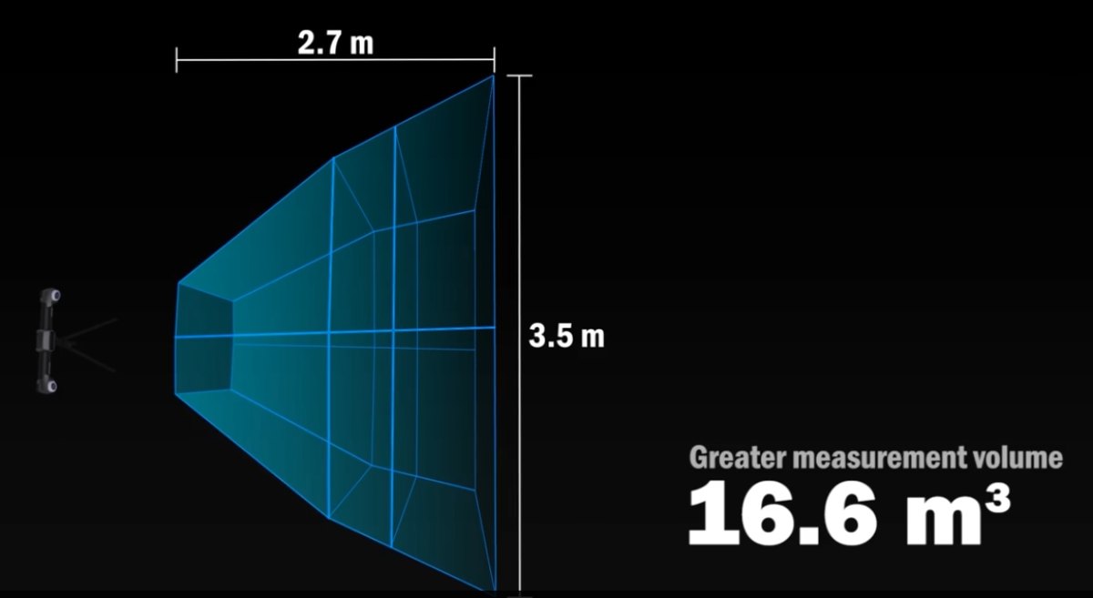 HandyProbe Next: accurate measurement regardless of conditions