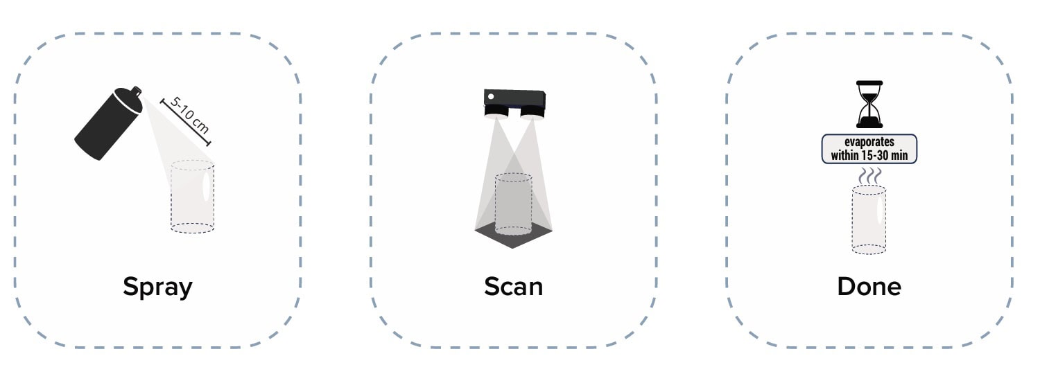 How to use AESUB Dimond jewelry spray