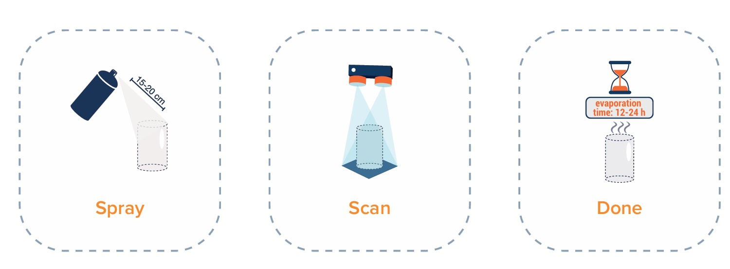 AESUB Orange scanning spray