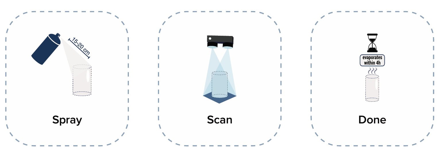 How to use the spray for a 3D scanner