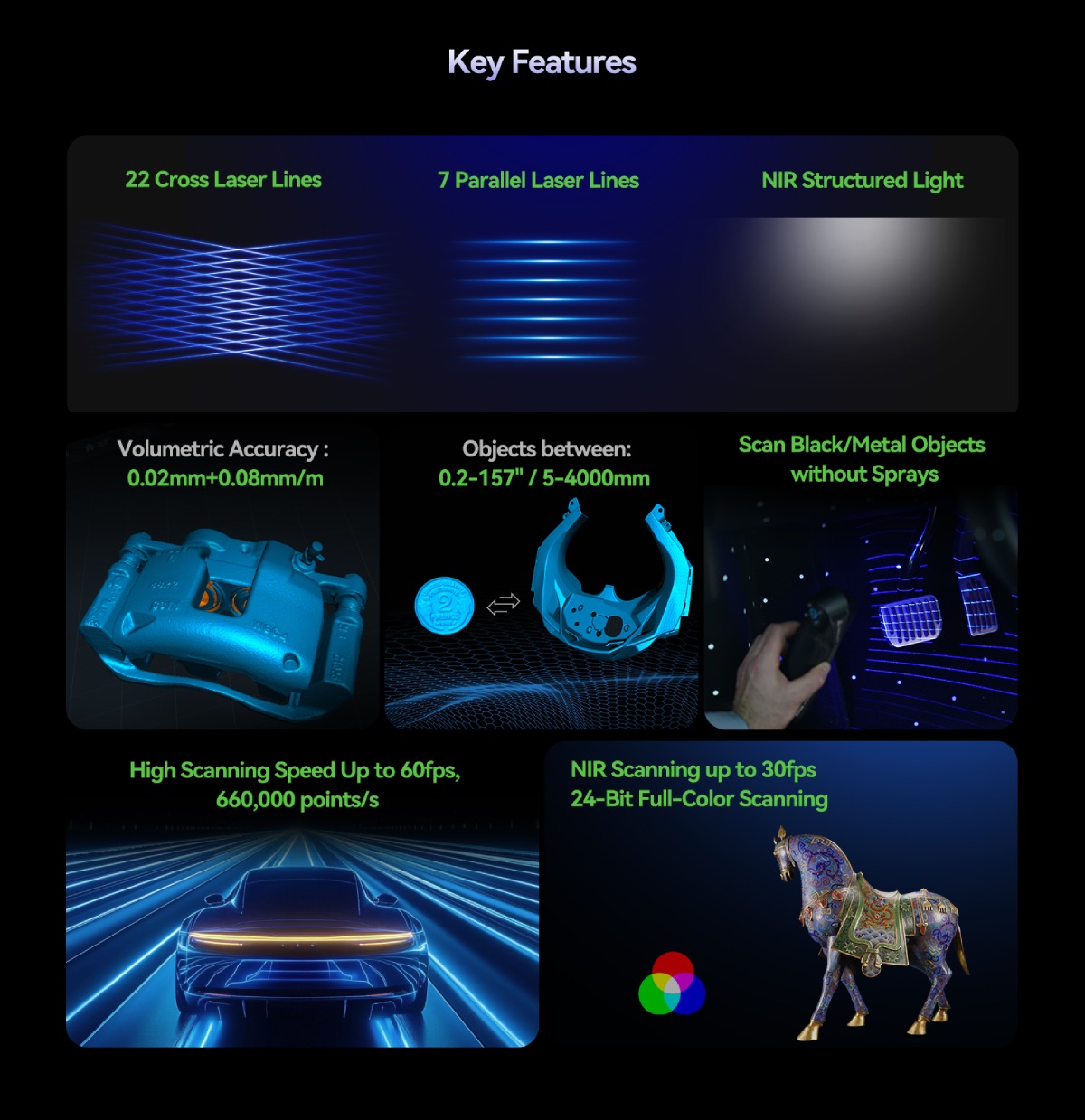 Creality CR-Scan Raptor Pro 3D scanner, features