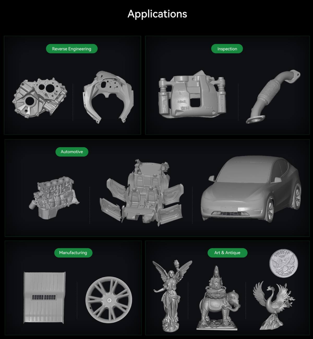 Various applications of the Creality 3D scanner