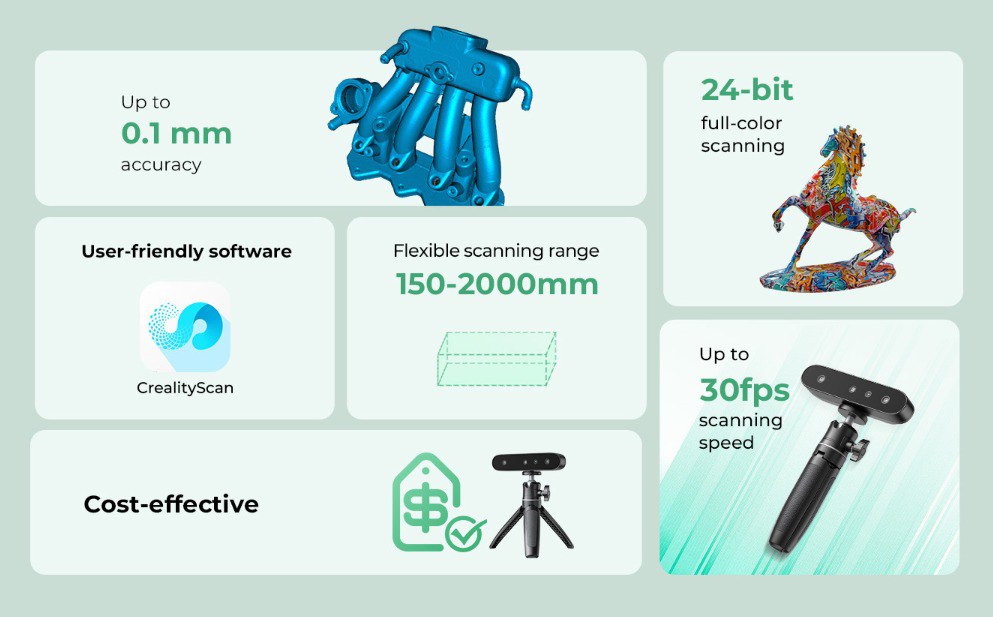 Key Technological Advantages