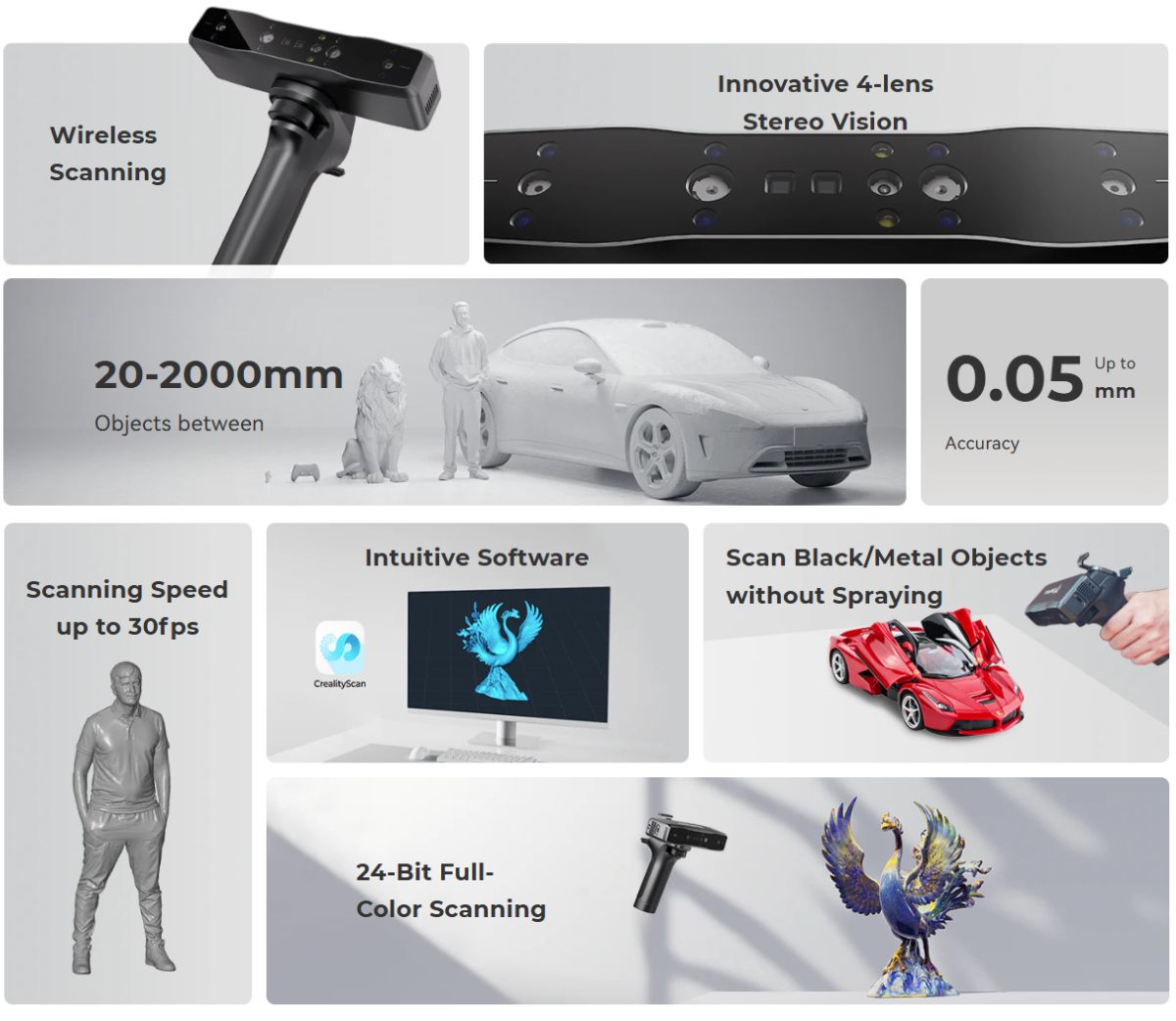 Creality CR-Scan Otter Lite 3D scanner: functionality
