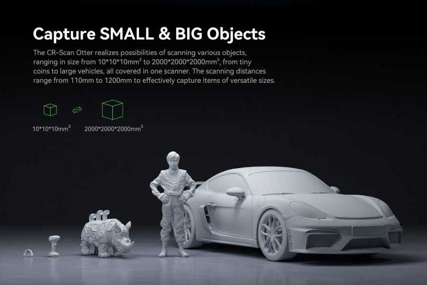 An ideal scanner to scan objects of different sizes