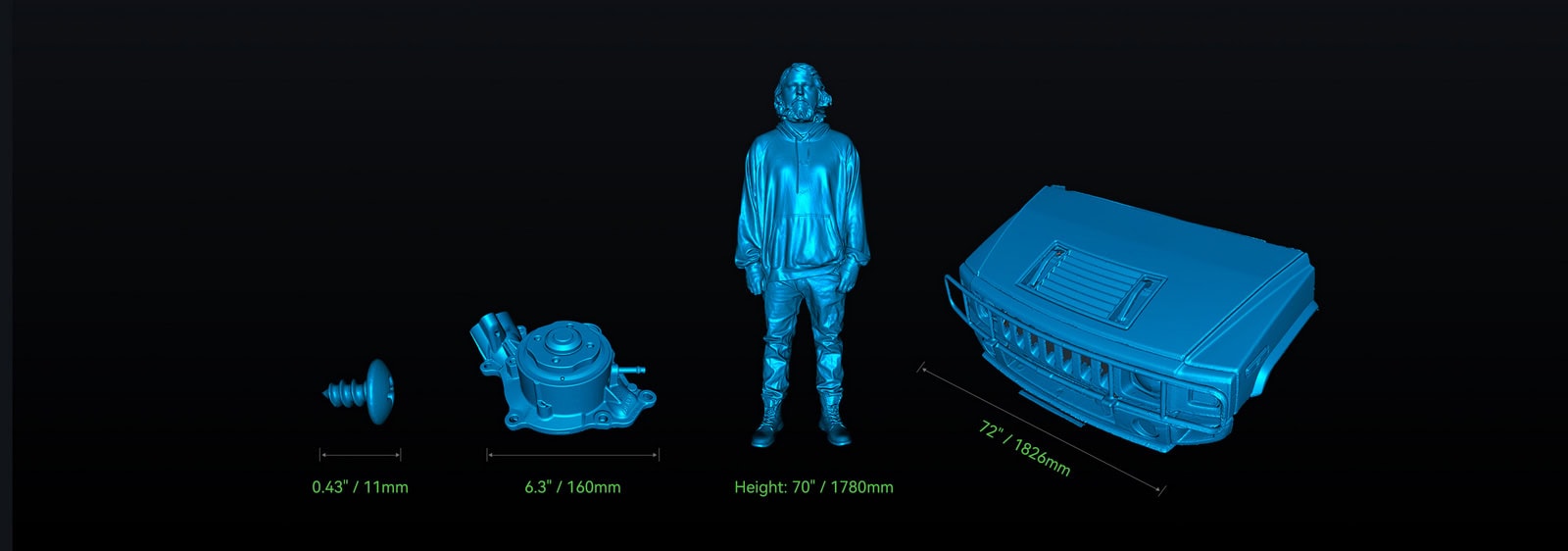 Універсальне сканування для всіх розмірів