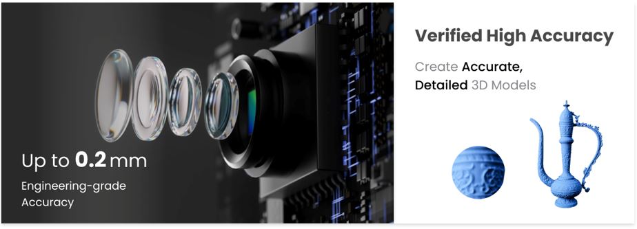 Fast and detailed 3D modeling