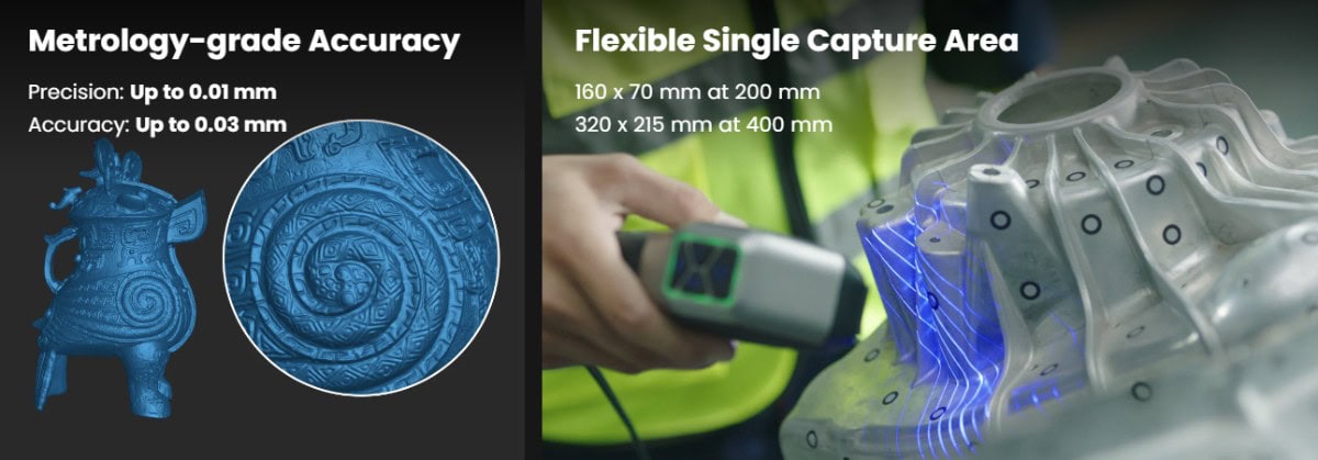 Scanning Complex Surfaces