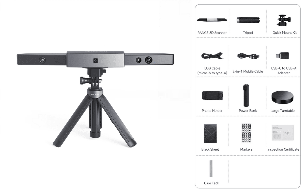 Complete set of Premium Package