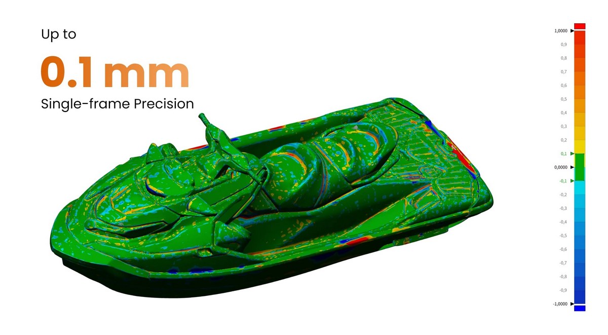 Revopoint Range 2 3D scanner for large objects