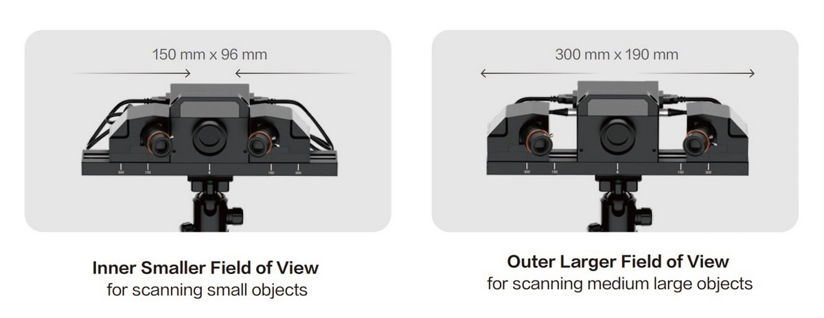 Scan in a dual scanning range